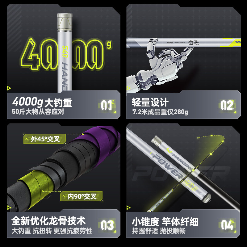 现货速发塔钓轻量大物杆轻硬大物杆钓台钓竿手竿渔具用品塔吊