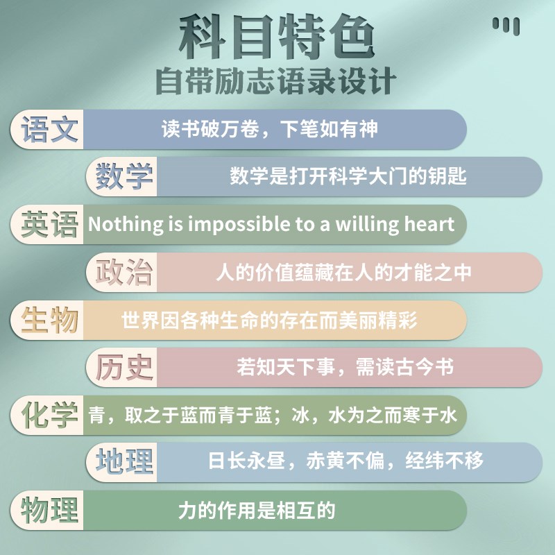 速发分科目子加厚高中生初中生b5全套七科学科课堂分科错题本中学