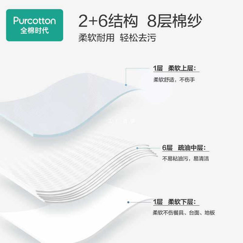 现货速发BG54时代擦手巾抹布洗碗布擦地百洁布厨房用品吸水不掉毛