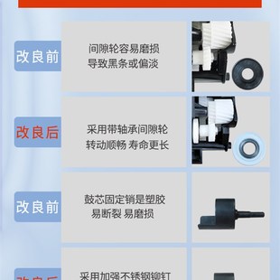 速發(fā)柯美 06套鼓震旦a68 硒鼓鼓組件顯影器 美能達bh266