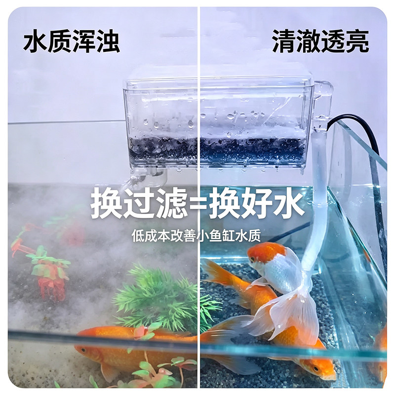 壁挂式透明过滤盒吸便净水过滤器