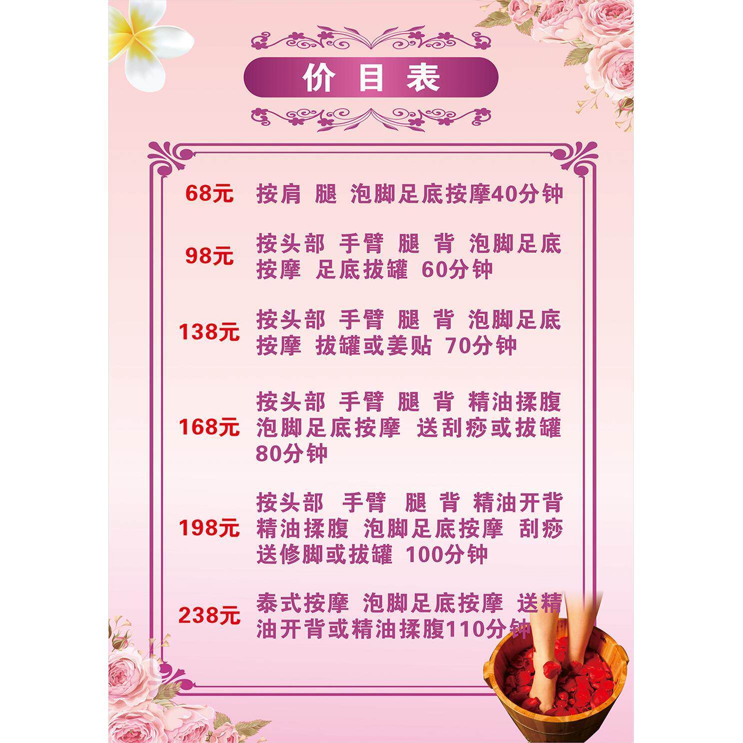 跖疣海报灰指甲店挂画手脚常见病墙贴皮肤病图解自粘装饰画修脚店