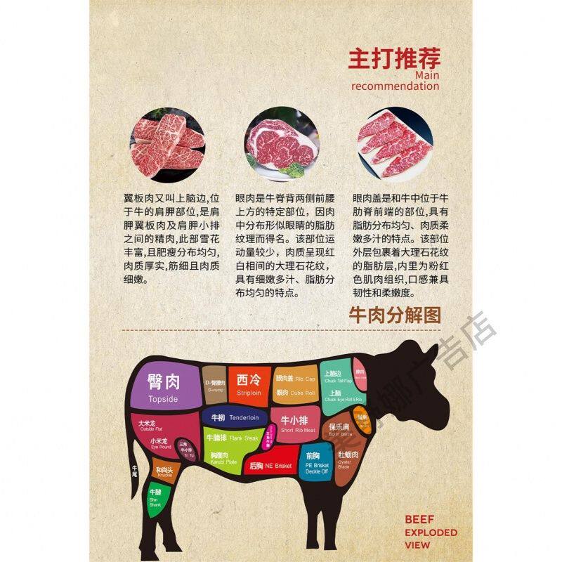 牛肉分割图海报贴纸墙贴鲜牛肉分解图壁画排酸牛肉分解图海报贴纸