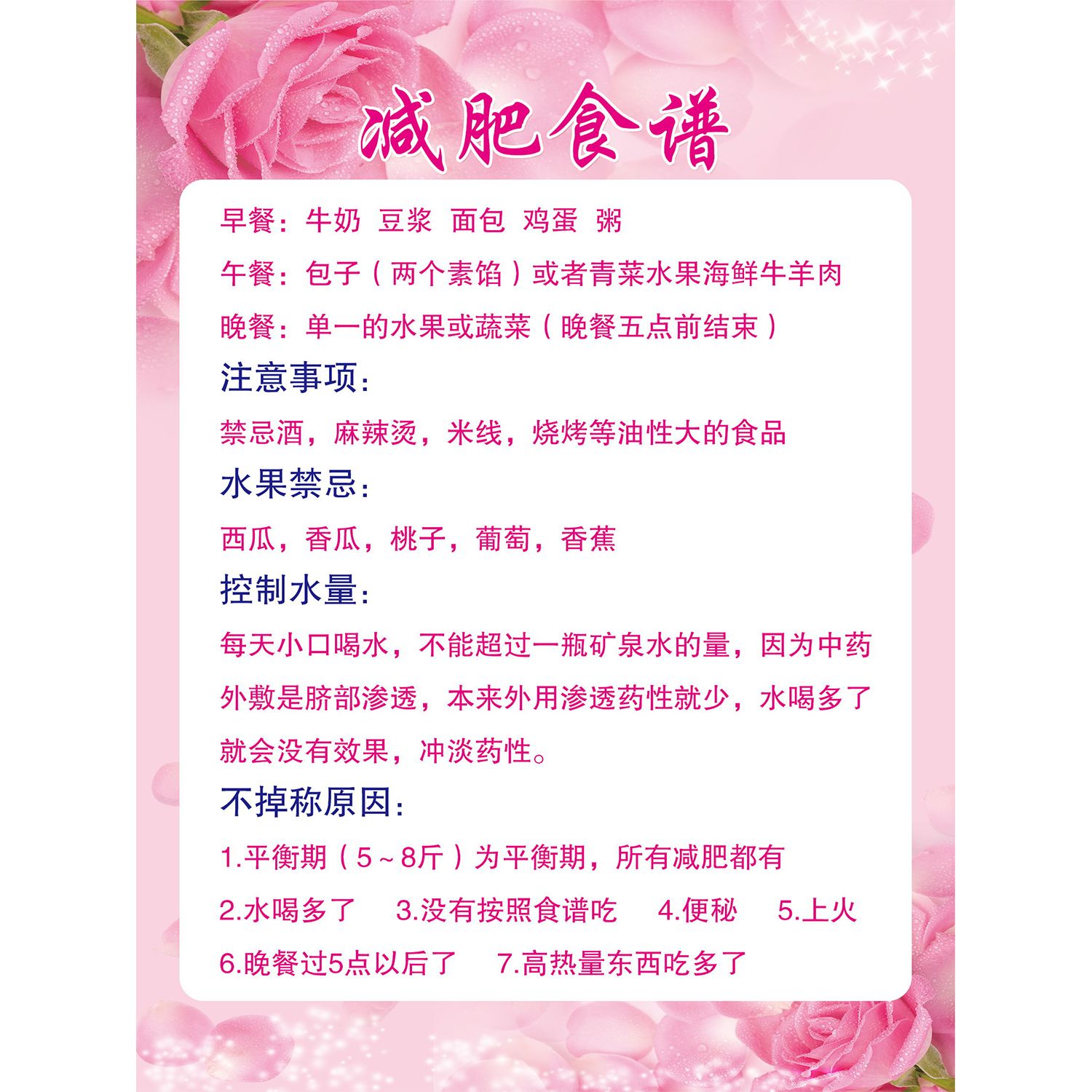 食谱瘦身食谱美容养生减肥瘦身馆挂画宣传海报贴纸kt板自粘贴纸