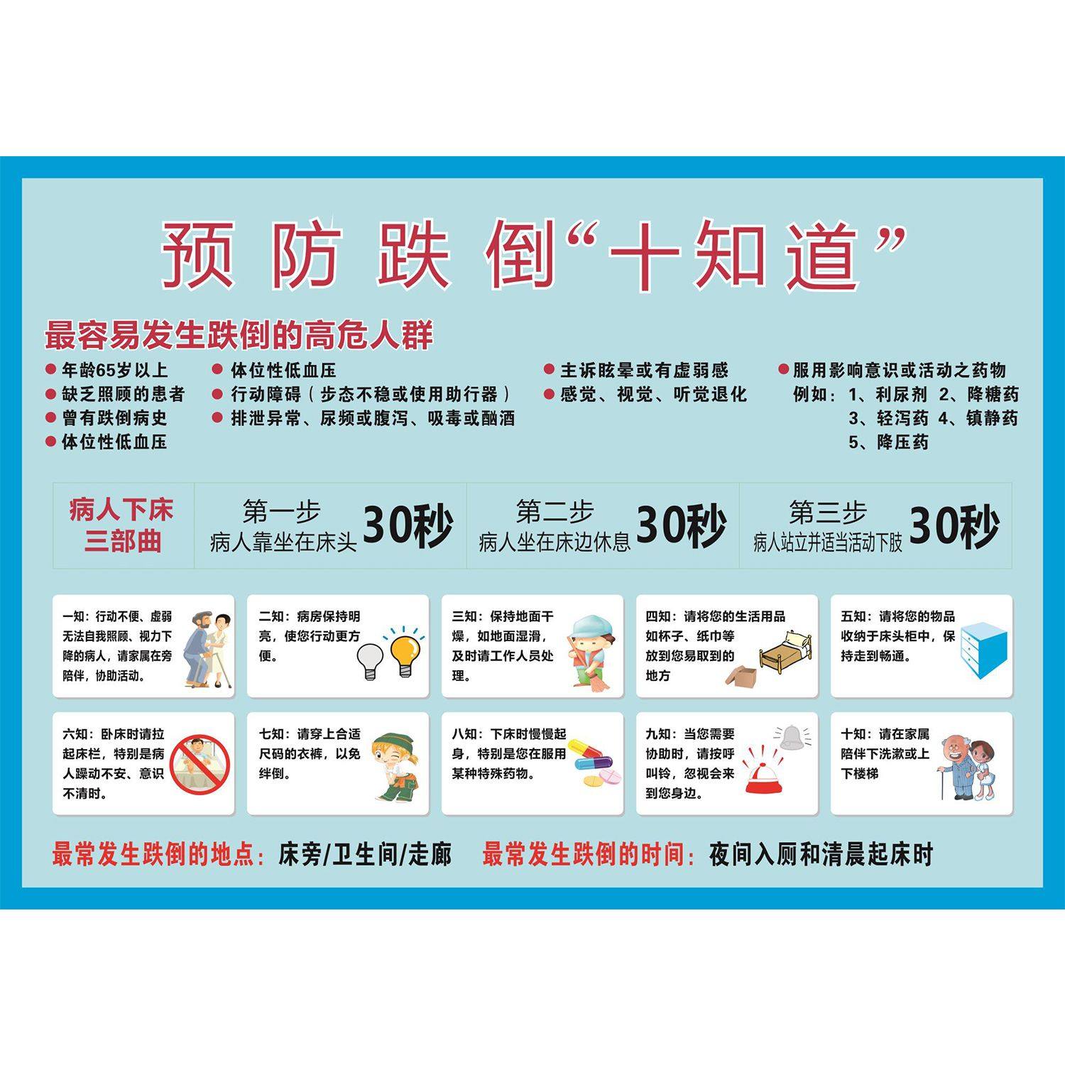 预防跌倒十知道海报展板关注老人预防跌倒十知道墙贴纸