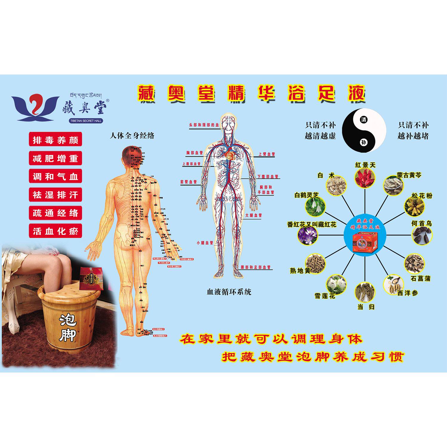 藏奥堂精华御足液的好处海报画中医养生藏奥堂中药泡脚自粘画贴纸