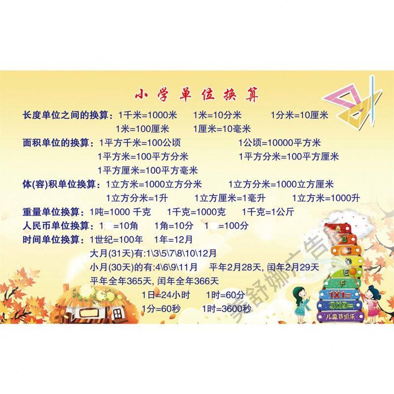 中小学生数学长度面积体积单位换算公式大全墙贴海报图纸挂画KT板