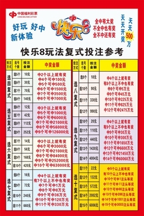 快乐8玩法复式投注参考海报展板快乐8选一至十玩法介绍挂图装饰画
