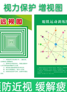 视力训练图保健眼球散光矫正近视眼肌运动训练增视图眼保健操墙贴