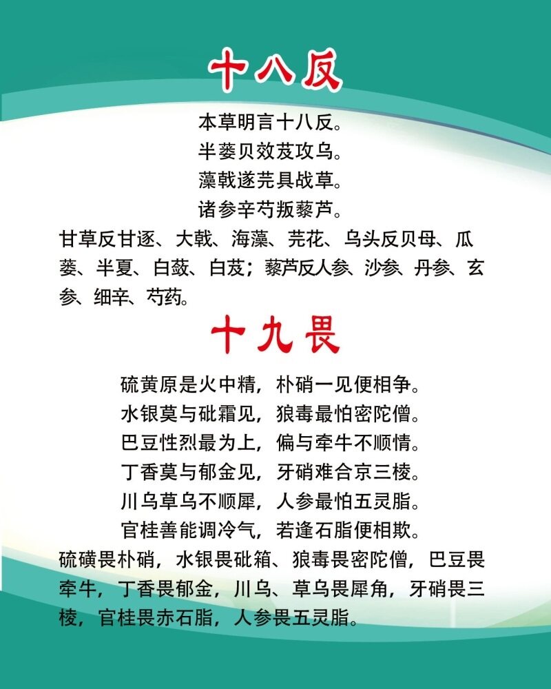 十八反十九畏海报展板中药禁忌十八反十九畏妊娠禁忌中药煎服法