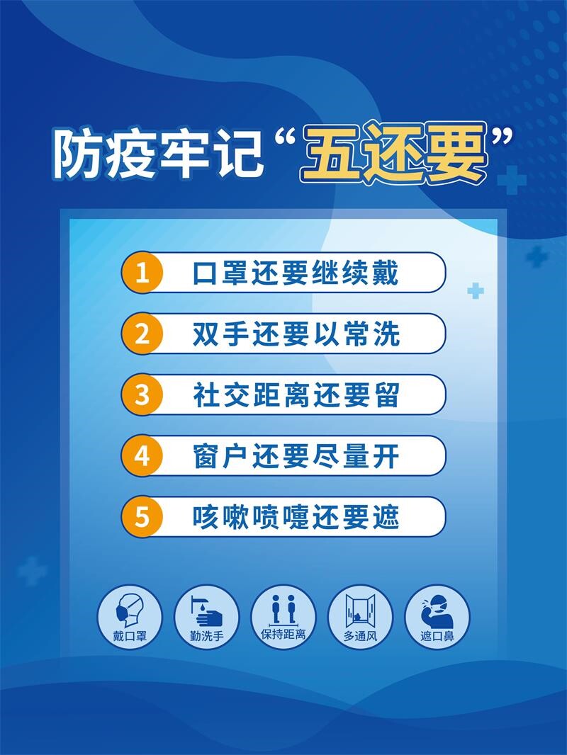 防疫牢记,五还要海报展板疫情防控健康提示挂图装饰画墙贴墙纸