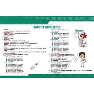 皮试表常用药物皮试液配置方法挂图画医院诊所药物配伍禁忌表海报