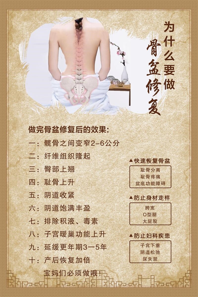 月子骨盆修复好处产后康复修复调理身体恢复海报挂图墙贴装饰画