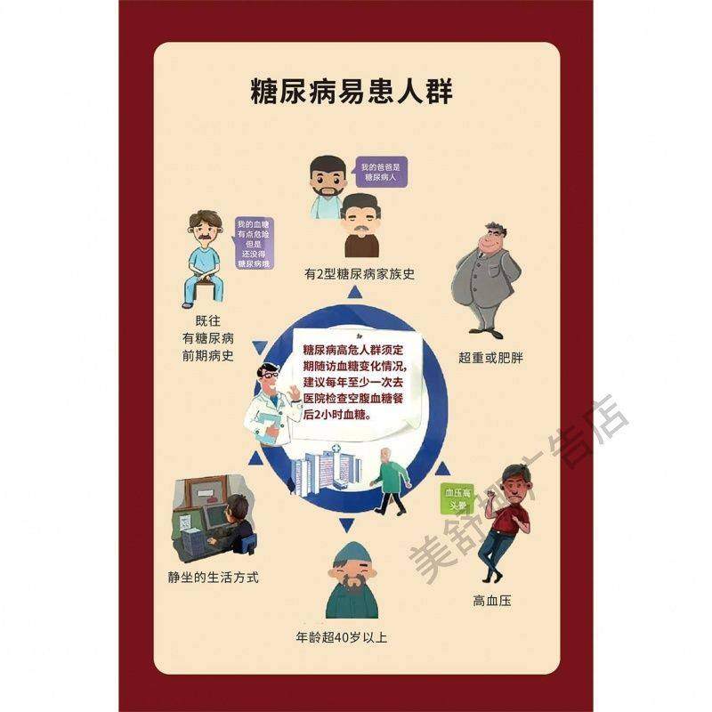 糖尿病宣传自粘贴画糖尿病防治知识墙贴纸常见慢性病挂图宣传海报,家居饰品,软装墙贴,淘宝优惠券,粉丝福利购,淘宝优惠卷