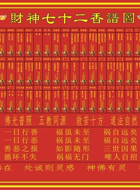 财神七十二香谱图 道炁常存 招财进宝自粘自贴画