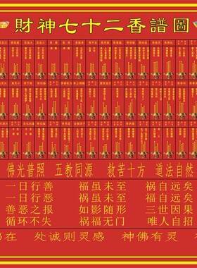 财神七十二香谱图 道炁常存 招财进宝自粘自贴画