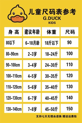 儿童尺码表参考海报展板宝宝尺码参考表宝宝穿衣尺码参考挂图