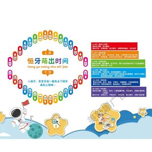 口腔医院儿童门诊所墙面装饰牙科室恒牙萌出时间图科普宣传贴纸
