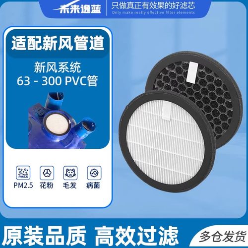 新风管道过滤网滤芯除雾霾pm2.5