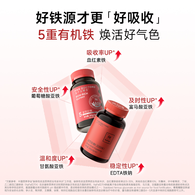 【好物体验专享】五个女博士富铁软糖孕妇补营养女vc铁剂元素