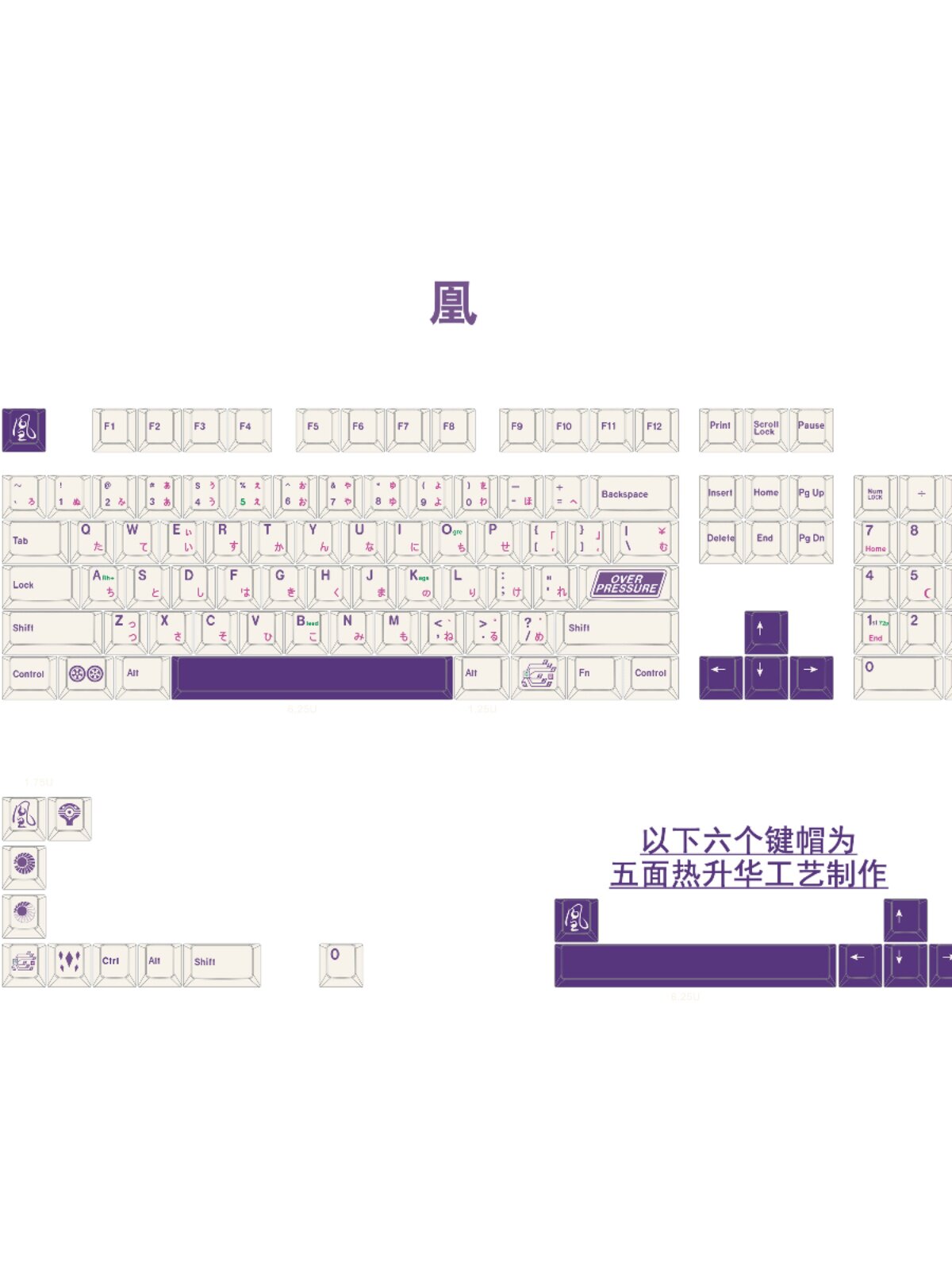 RIDANGWUHUANGYA 원래 높이 PBT 5면 승화 키캡 맞춤형 기계식 키보드 RIDANGWU 소재