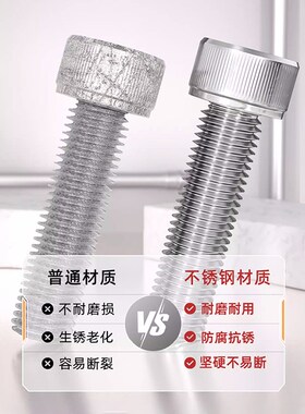 速发04G锈钢MB882平头带孔销轴圆柱销 销 销钉 插销M4M5不6M8