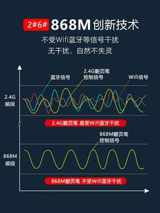 诺为激光翻页笔ppt遥控器教师用多媒体功能幻灯片播放希沃白板电