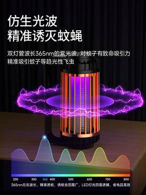 【罗永浩推荐】灭蚊灯室内电击式驱蚊器婴幼儿孕妇家用物理充电除