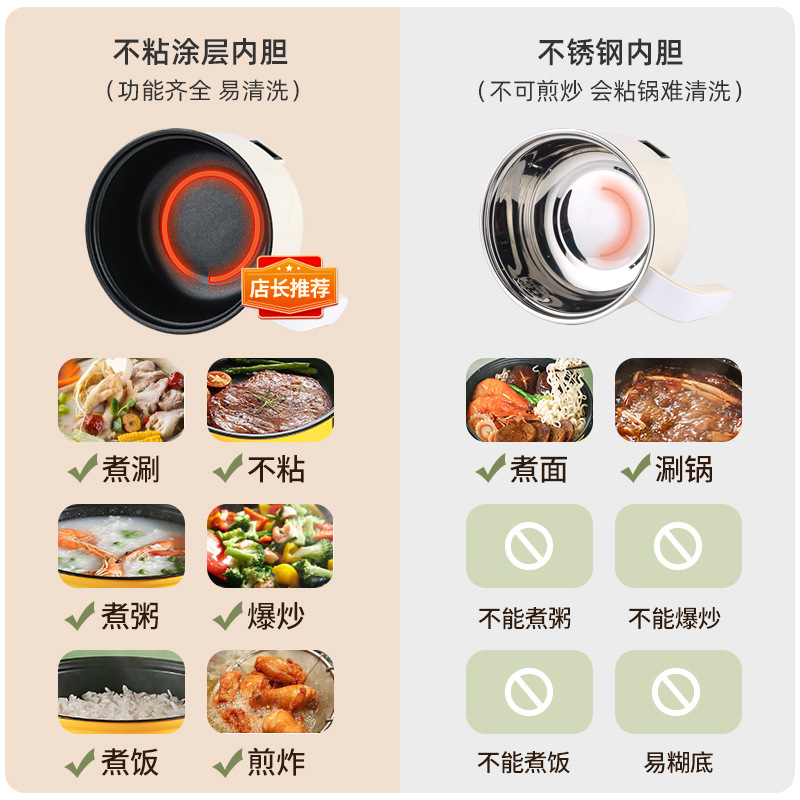 新品电煮锅电锅小2人淘气猫多功能迷你家用宿舍煎炸蒸煮小电锅1.8