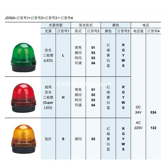 上海天逸TAYEE警示灯JD150A-H02R024信号灯50mm红黄蓝绿白五色可