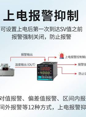TE7-RB10W TE4-RB10W SB10W TE6TE9东崎TOKY温控器表智能自动开关
