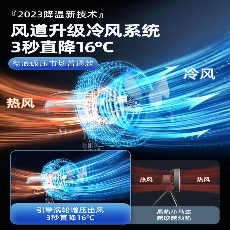 韩国户外露营风扇充电款超长续航USB制冷小空调便携式机玩侠无线