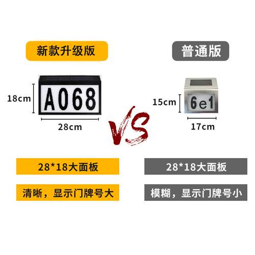 跨境太阳能牌灯号码牌灯指示壁门挂门TS-G6701灯LED光光门控防水