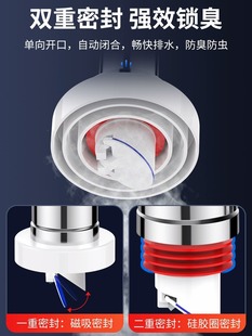 排水管返密封塞神器菜盆防臭水洗衣机防返厨房下水管封堵臭洗手盆