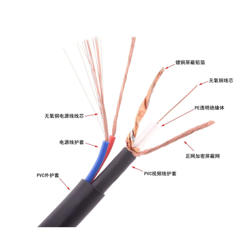 纯铜高清监控线带电源一体线75-5模拟监控视频综合线同轴电缆75-3