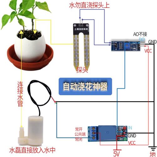 Free shipping Automatic irrigation module DIY kit soil moist