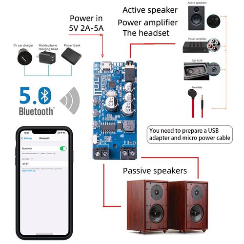 3.5mm Stereo Bluetooth-compatible 5.0 Power Amplifier Board