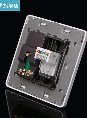 Network Adapter+TV Antenna Coaxial Wall Mount Output Facepla