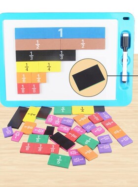 Elementary School Mathematics Fraction Problem Demonstrator