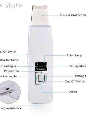 ltrasonic FaceCeaning  Slkin ScruUbber Deep Cleanser 1Blackh