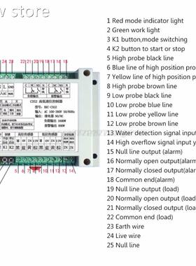 High AndLow Lquid Lev1iel Inteligenl t Controller With 2 Non
