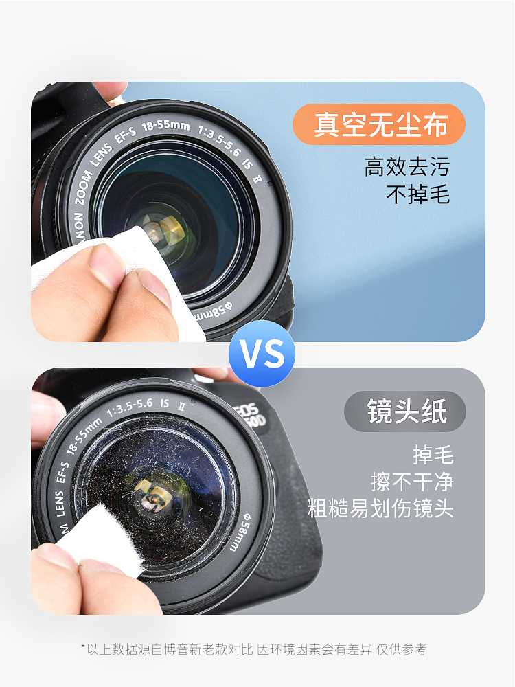 鏡頭清潔找誰處理好
