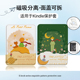 适用Kindle磁吸分离Paperwhite电纸书kpw1小王子2玫瑰3透明壳4周边5第11卡通12代658青春版 958电子书保护套潮