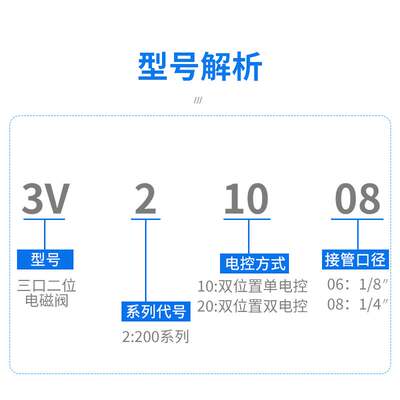 电磁电阀一进一出二位三通电磁气阀3v210一08NC电磁控制阀AC220V