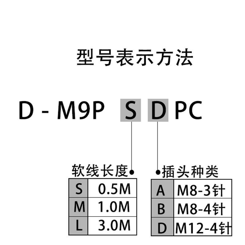 SMC原装磁性开关D-M9BSA/SB/LB/MAPC D-M9NSA/LB/MABPC D-M9PSAPC