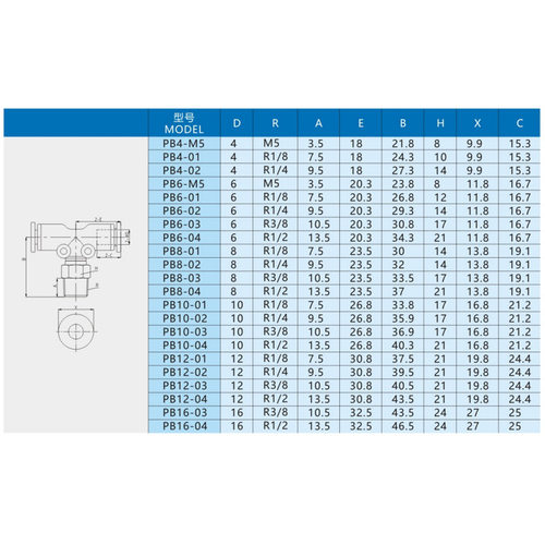 三通气管接头PB4/6/8/10-M5/01/02/03/04螺纹T型快速精密气管接头