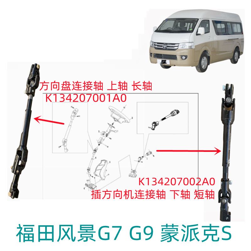 配福田风景G7蒙派克S方向