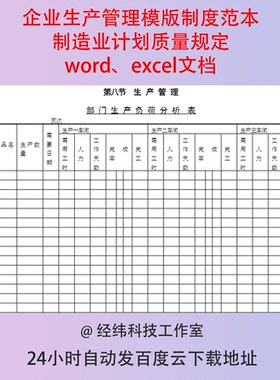 企业生产管理模版制度范本制造业计划质量规定wordexcel文档