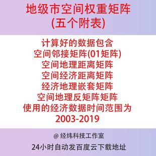 地级市空间权重矩阵，01邻接地理距离经济距离经济地理嵌套地理反