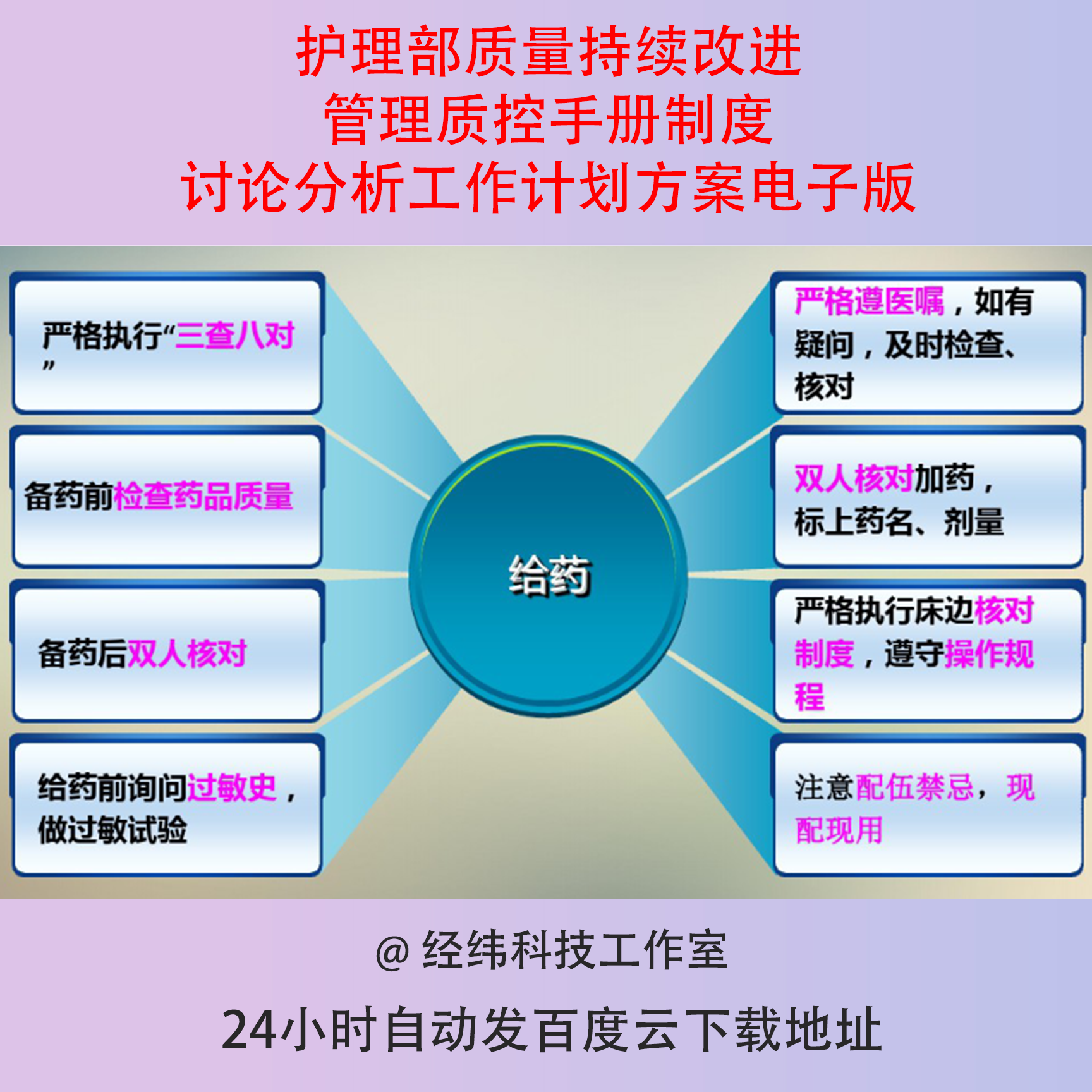 护理部质量持续改进管理质控手册制度讨论分析工作计划方案电子版